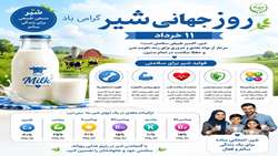 11 خرداد روز جهانی شیر 